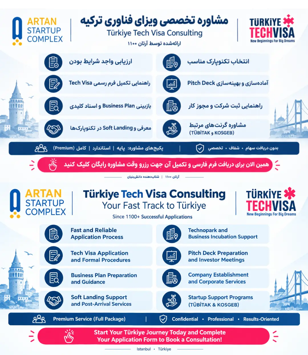 Türkiye Tech Visa